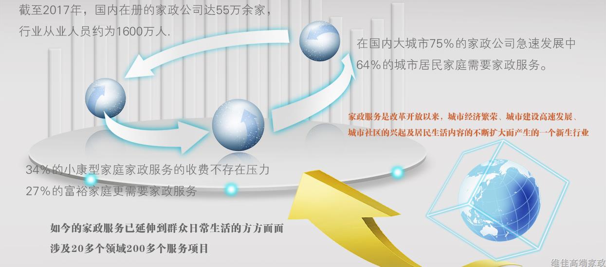 北京正規的月嫂公司