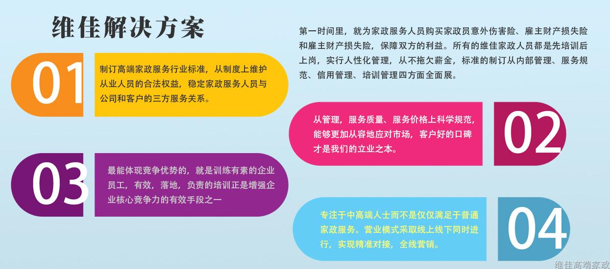 北京正規的月嫂公司